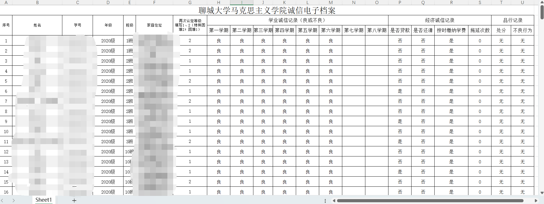 suncitygroup太阳集团