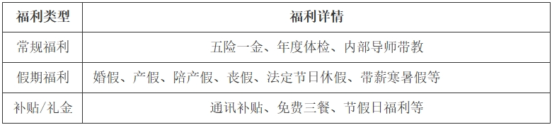 suncitygroup太阳集团